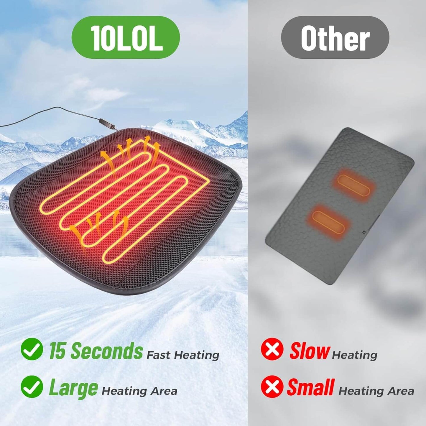 Heated Golf Cart Seat Cover — Fits EZGO, Club Car & Yamaha